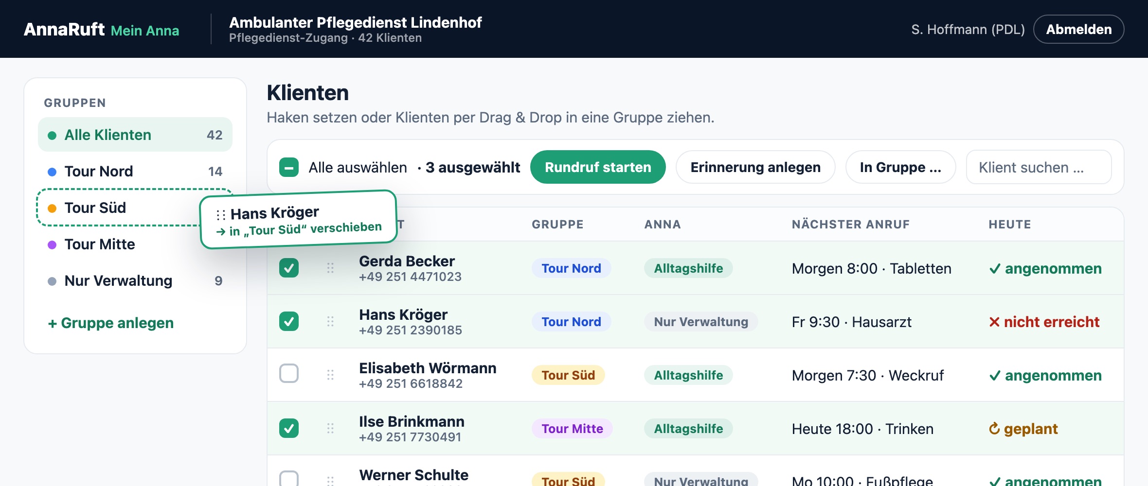 Vorschau der Pflegedienst-Ansicht: Name des Pflegedienstes oben, links Gruppen wie Tour Nord und Tour Süd, rechts die Klientenliste mit Haken zum Auswählen, Gruppe, Anna-Modus, nächstem Anruf und Status von heute.